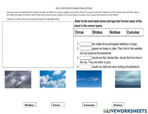 Types of Clouds