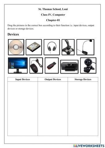 Type of computer devices