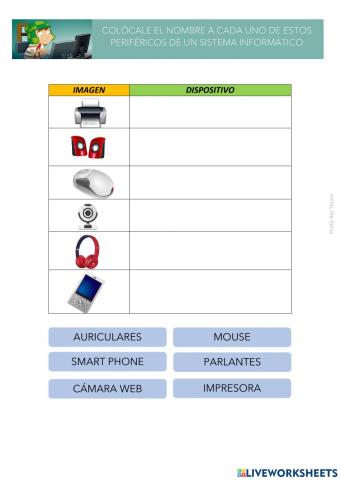 Identifica periféricos