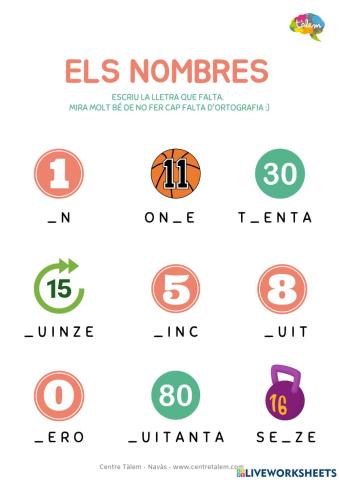 Els nombres