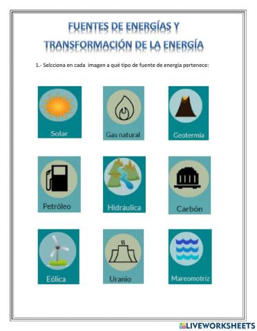 Fuentes de Energías