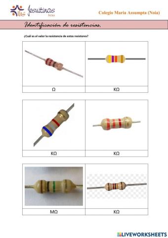 Identificación de resistencias