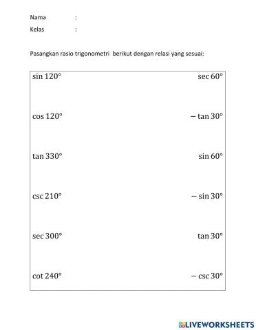 Soal trigonometri sudut berelasi