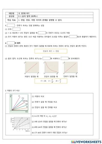 Ii-2-3.옴의 법칙