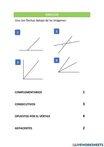 Angulos adyacentes, complementarios, consecutivos y opuestos por el vertice