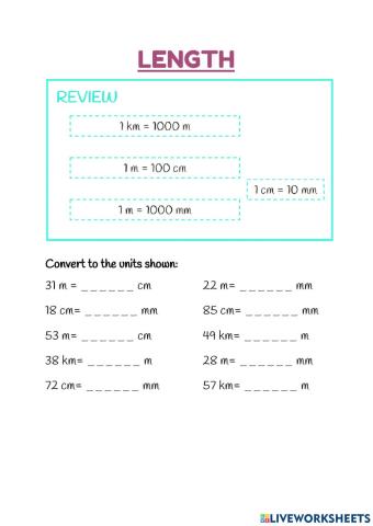 Converting units of length