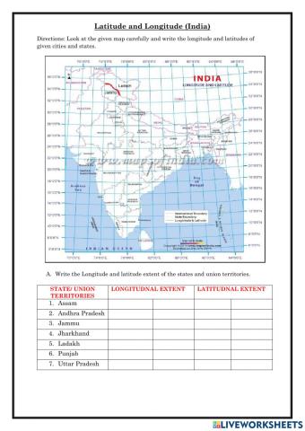 INDIA- Latitude and Longitude