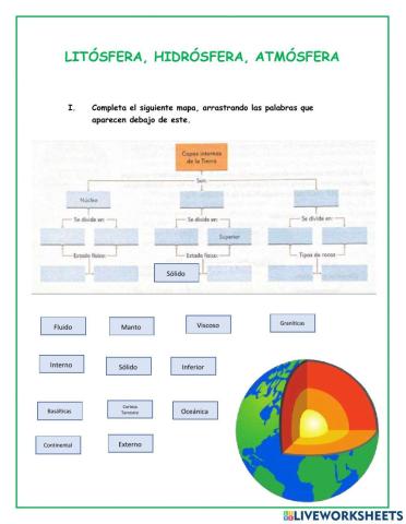 Litósfera - Hidrósfera - Atmósfera