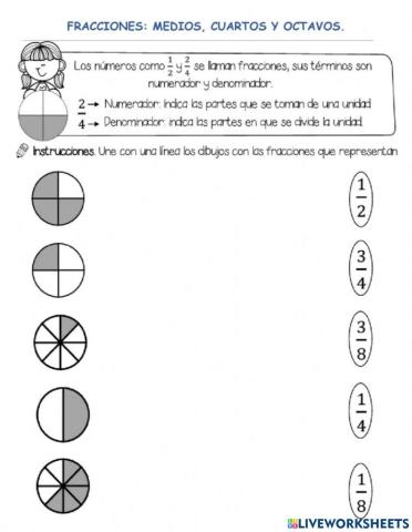 Fracciones medios ,cuartos y octavos.