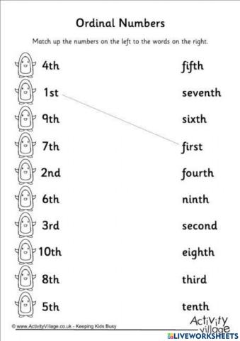 Ordinal numbers