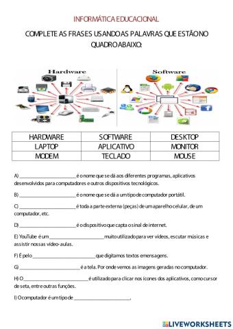 Atividade interativa sobre hardware e software