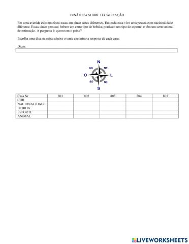 Dinâmica da Localização