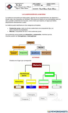 Clasificación de la materia