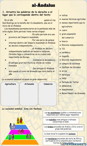 Características al-Ándalus