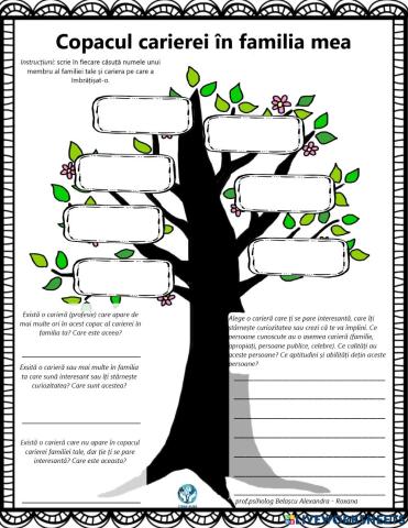 Copacul carierei familiei mele