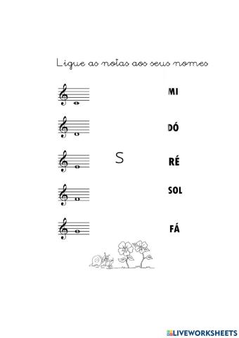 Figuras Musicais