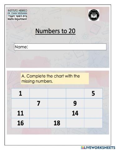 Comparing numbers