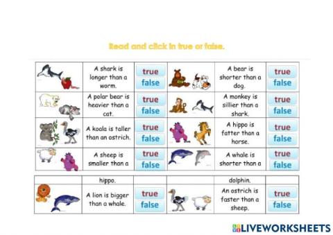 Sexto primaria test, unit II