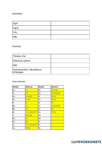 Formulació òxids i hidrurs