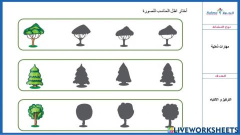 مهارات