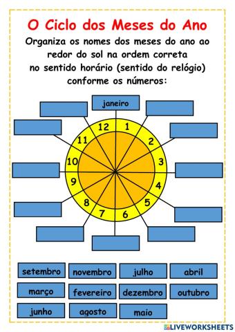 O Ciclo dos Meses do Ano