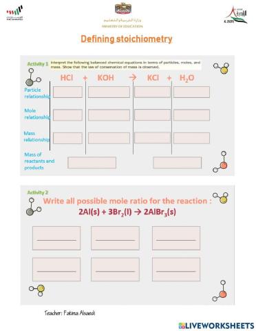 Defining stoichiometry