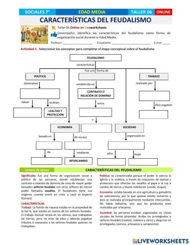 Características del Feudalismo