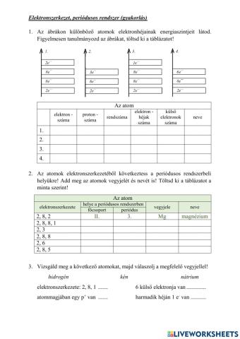 Elektronszerkezet, periódusos rendszer