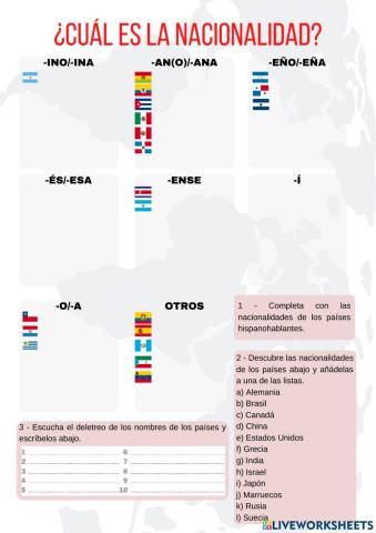 las nacionalidades