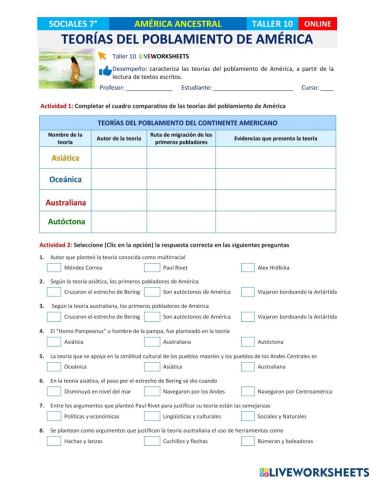 Teorías del poblamiento de América