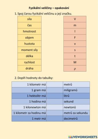 Fyzikální veličiny