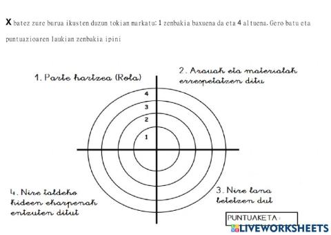 Autoebaluazioa