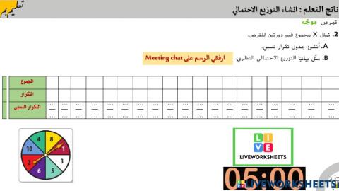 التوزيعات الاحتمالية