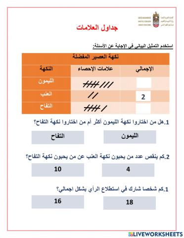 علامات