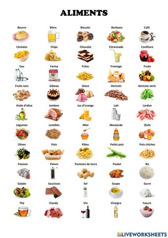 ALIMENTS - Vocabulaire