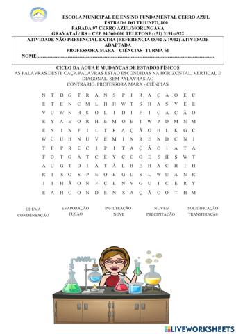 Ciclo da água e mudanças de estados físicos