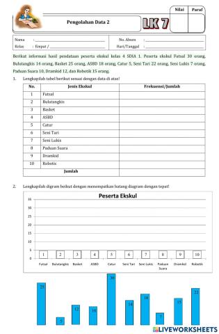 Pengolahan Data 2