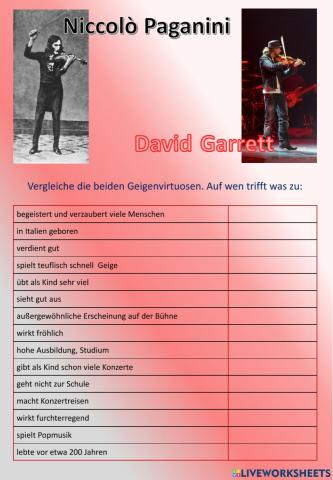 Paganini und Garrett