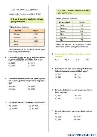 5. sinif veri̇ toplama ve değerlendi̇rme-araştirma sorulari üretme ve sütun grafi̇ği̇-test-43