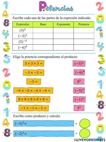 Potencias y sus propiedades en números enteros