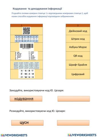 Кодування та декодування