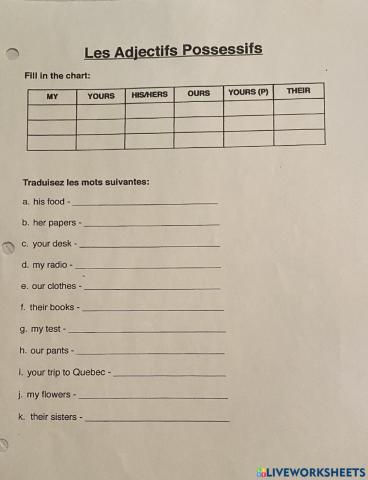 Les adjectifs possessifs