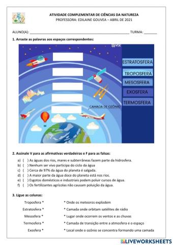 Hidrosfera e Atmosfera