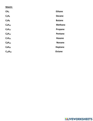 Alkanes