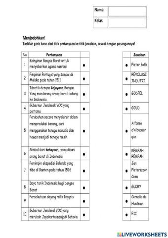 Kedatangan Bangsa Barat ke Indonesia 2