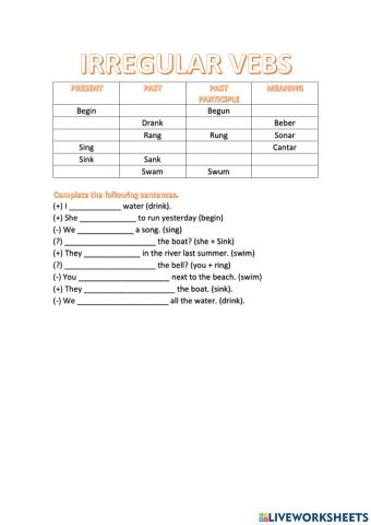 Irregular verbs group 1