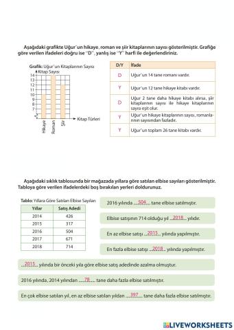 22.04.2021 5.sinif veri̇ toplama ve değerlendi̇rme