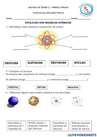 Estrutura atômica