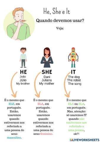 Personal Pronouns