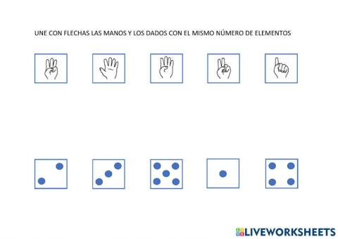 Unir dedos puntos del 1 al 5